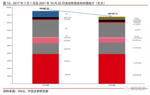 022下半年运势测算，2022年八字运势测试"