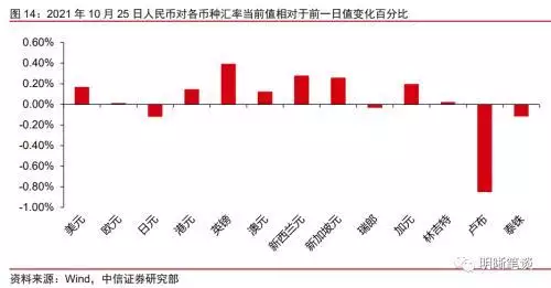 022下半年运势测算，2022年八字运势测试"