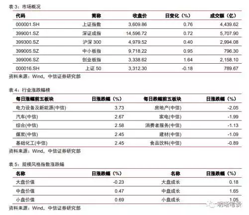 022下半年运势测算，2022年八字运势测试"