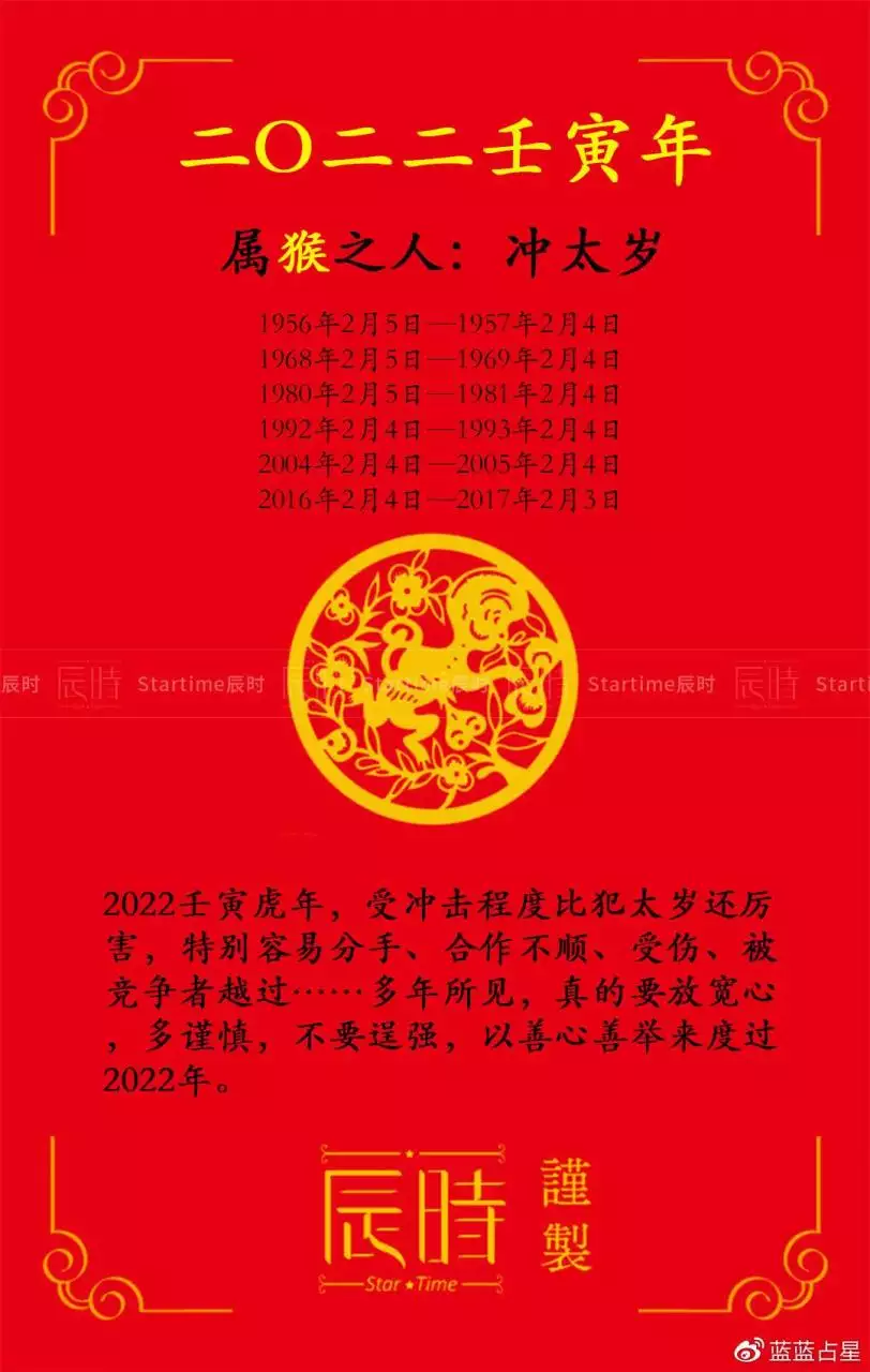 022年属相对照表，2022年属猴的多大年龄"