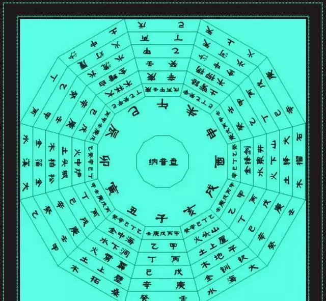 022年流年大运，紫微斗数2022年流年运势"