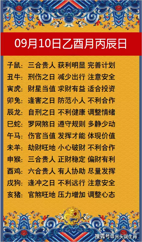 老黄历每日属相，2022 年农历及每日属相