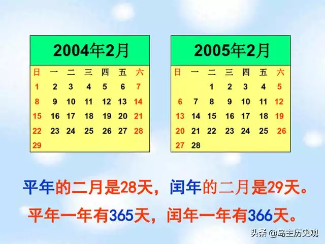 一个月30天和31天，30天和31天怎么算工资