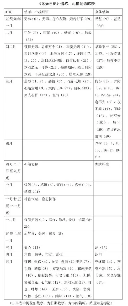 属兔四十几是哪一年的，45岁兔是什么年