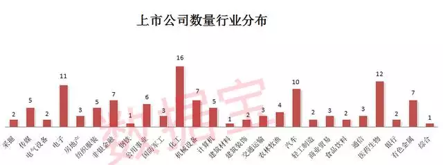 属鼠人做什么行业发财，72年属鼠人做什么行业更好