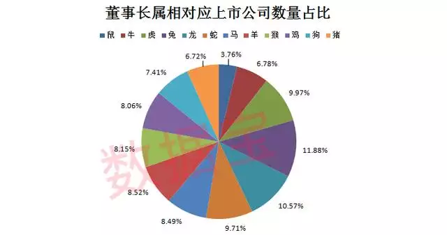 属鼠人做什么行业发财，72年属鼠人做什么行业更好