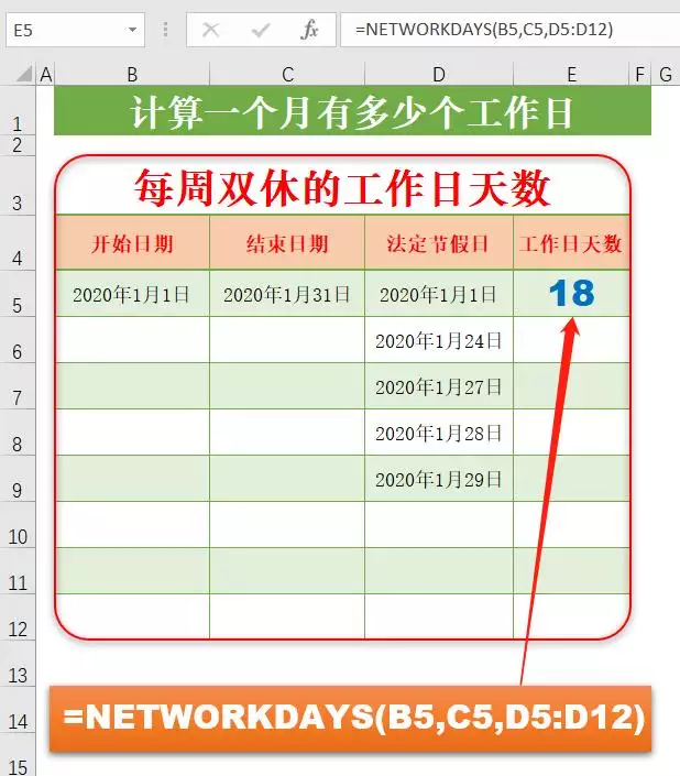 一个月有几个工作日，一个月有几个工作日怎么计算