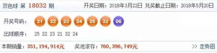 2个生肖五连肖复式有多少组，8个肖复式5肖多少注"