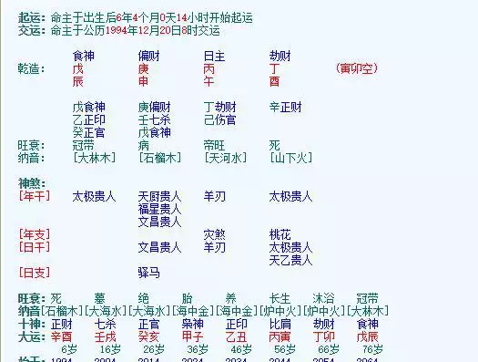 八字强弱免费查询，八字强弱判断十二种 