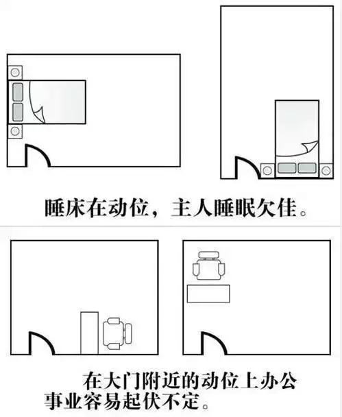 属鼠人的财神方位，属鼠2022 年财位方向