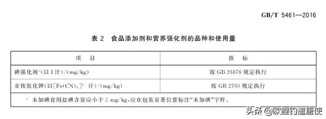 屋里喷什么能驱赶老鼠香精，屋里喷什么能驱赶老鼠?