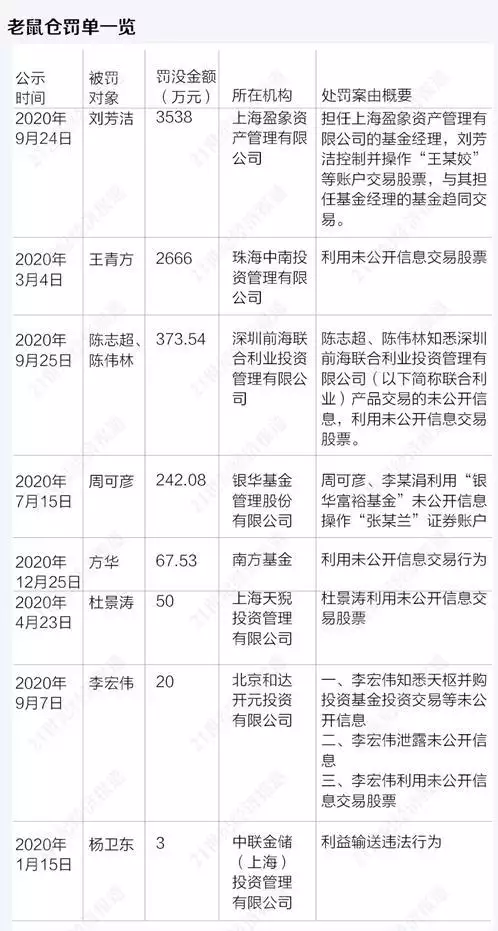 4年属鼠会有牢狱之灾吗，72年属鼠47岁有一灾"