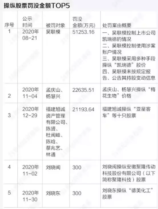 4年属鼠会有牢狱之灾吗，72年属鼠47岁有一灾"