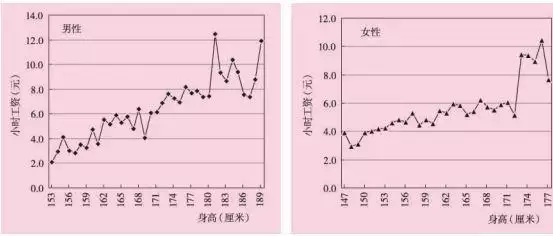 6年男和86年女的般配吗，96年的鼠婚姻说哪个方向好"