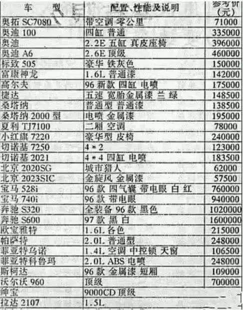 6年男更佳婚配属相，96年属女2022