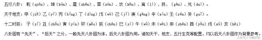 名字五行查询生辰八字查询，宝宝取名大全生辰八字免费测