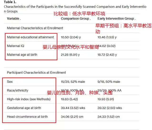 男孩最怕什么时辰出生，男孩午时出生最命苦