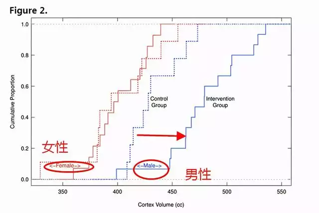 男孩最怕什么时辰出生，男孩午时出生最命苦