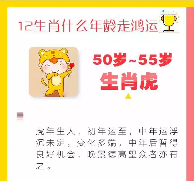 991年属羊什么时候转运，91年属羊男什么时候走大运"