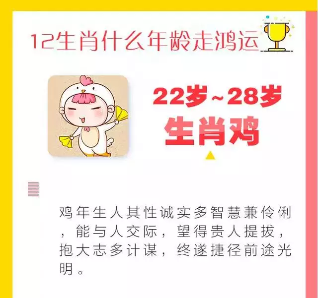 991年属羊什么时候转运，91年属羊男什么时候走大运"