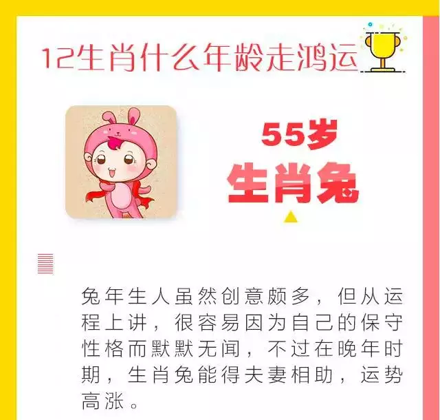 991年属羊什么时候转运，91年属羊男什么时候走大运"