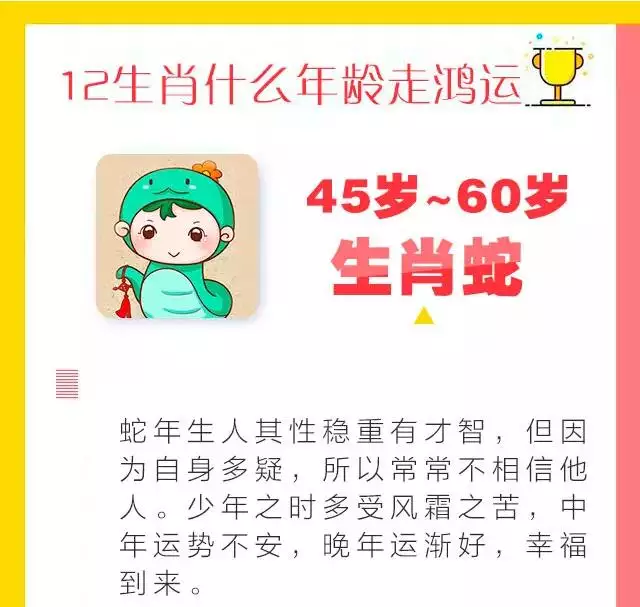 991年属羊什么时候转运，91年属羊男什么时候走大运"