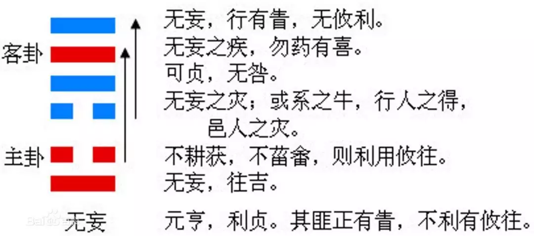 每日运势解读免费下载，小运播报运势天天看下载