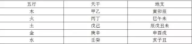 4岁本命年要佩戴什么，24岁本命年生日文案"