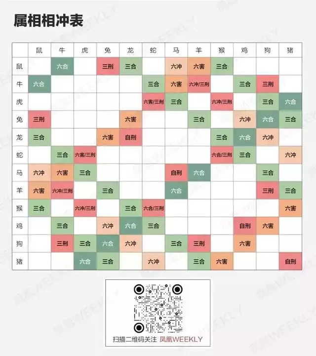 属羊人为什么不喜欢属蛇人，蛇见羊哭断肠什么意思