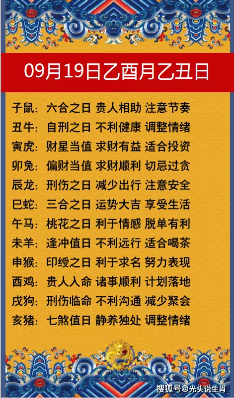 老黄历今天属什么生肖，万年历老黄历今日属相