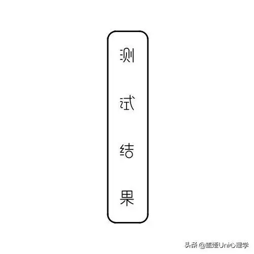 测你未来对象什么样子，测试未来对象模样