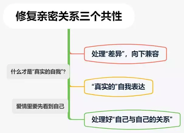 属蛇男分手后会复合吗，属蛇的分手后还会复合吗