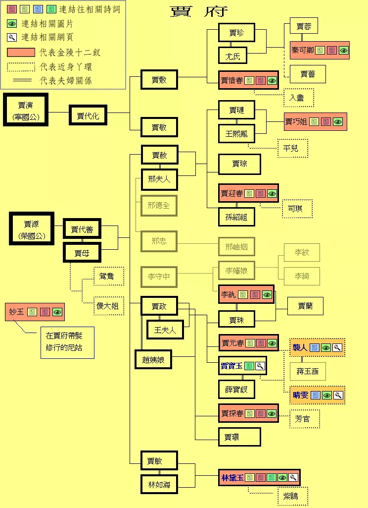 980属猴人最多穷到40岁，1980属猴带什么招财"