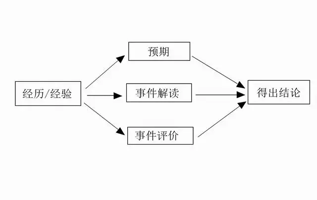 会找前女友复合的生肖男，2022年感情必复合的生肖