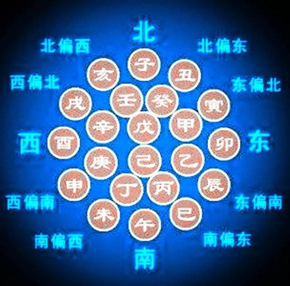 最准的八字算命免费 ，大家找算命 2022 年运程