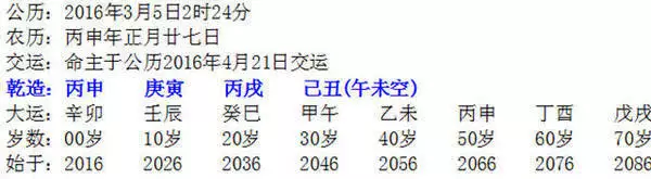 免费算字生辰八字，生辰八字怎么算出来的