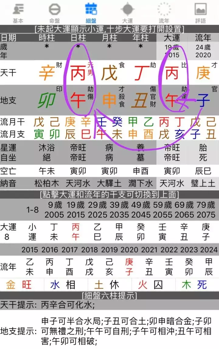 十年流年大运免费算，免费算生辰八字10年