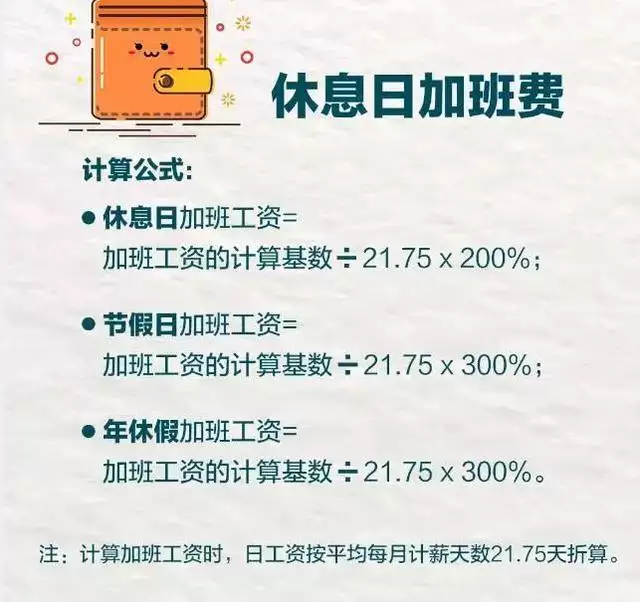 一个月算多少天工作日，一个月是多少个工作日