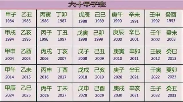 2年的鼠今年好不好，1996年属鼠人一生命运"