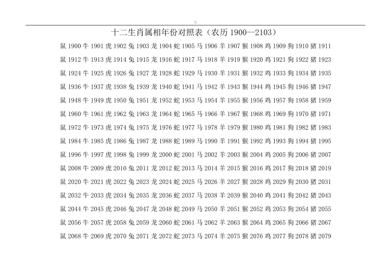 属蛇的年份表及年龄，属牛人命最差农历月份