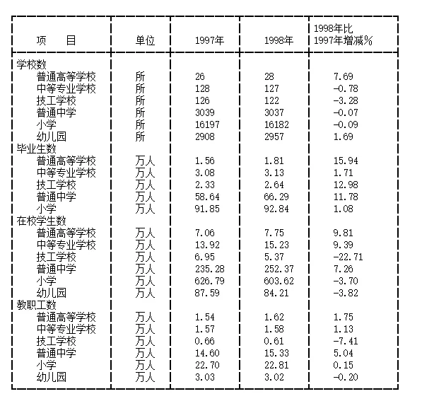 999年出生属什么的，1999年属兔几月出生好"