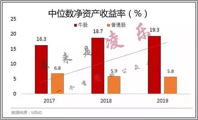 未来五年属什么，1996年属鼠几月命好