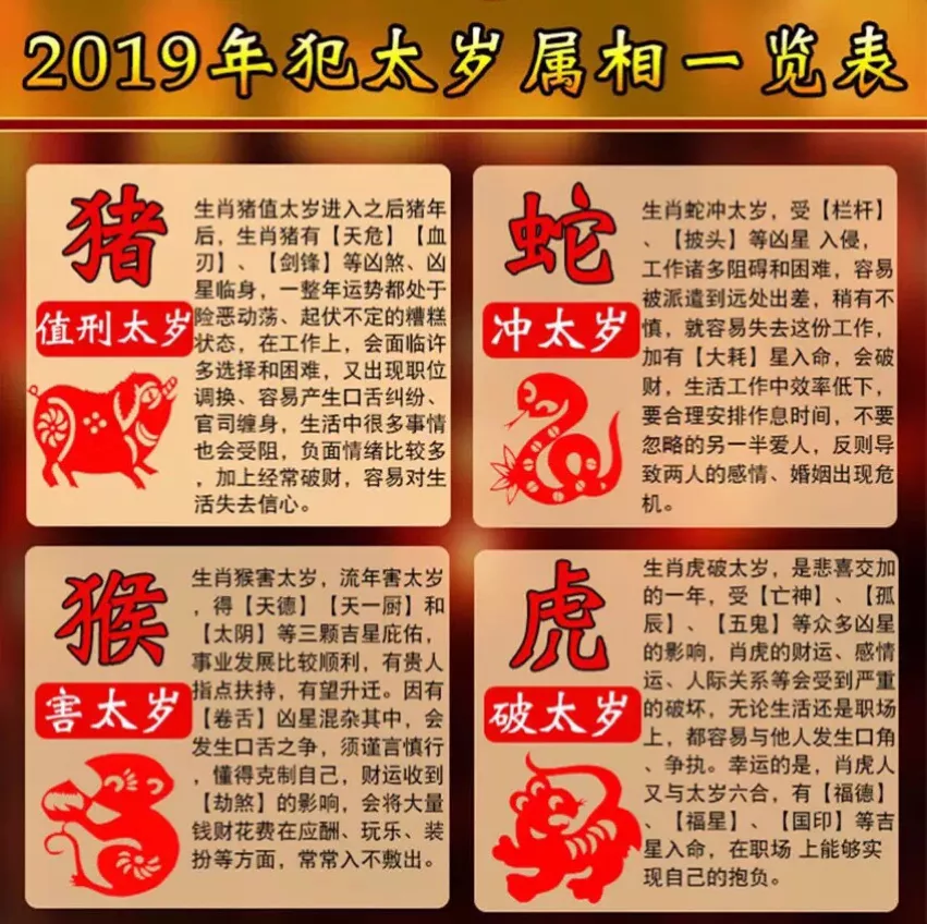 6年虎女何时有姻缘，86年虎女2022