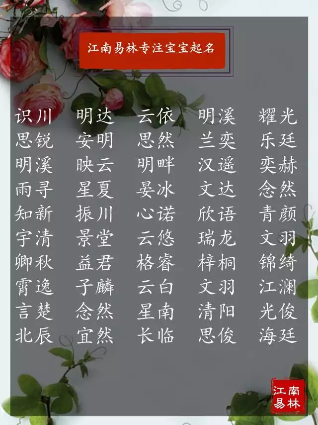 属鼠名字带什么好，简单的名字大全