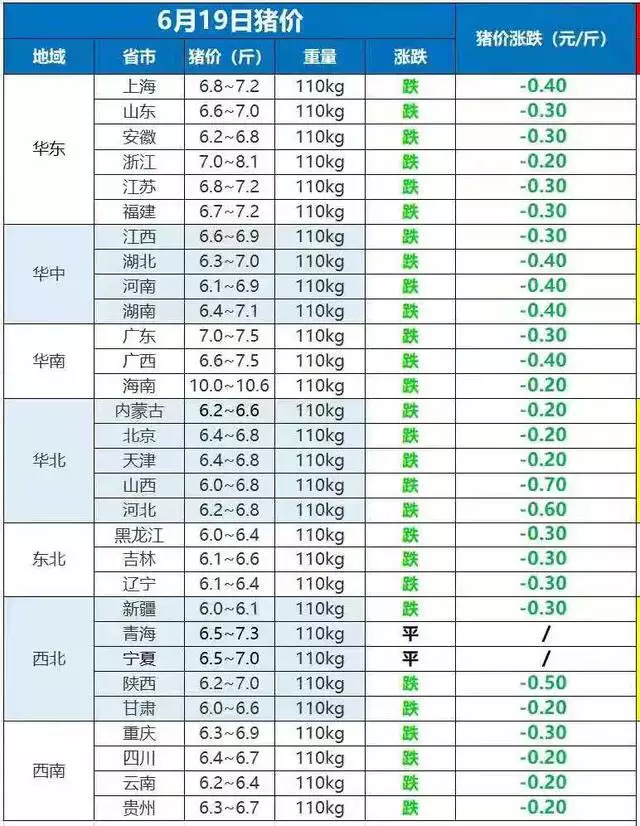 7牛跟95猪合不合，属牛女哪个月最有福气"