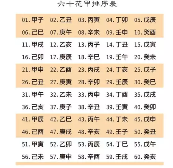 八字大运免费分析，免费八字查流年大运