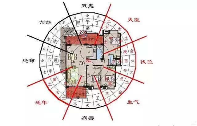 易经讲解11位手机号，手机号码选号大厅