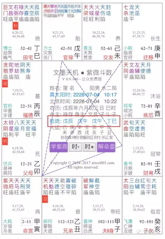 八字大运流年排盘详解，生辰八字大运详细排盘