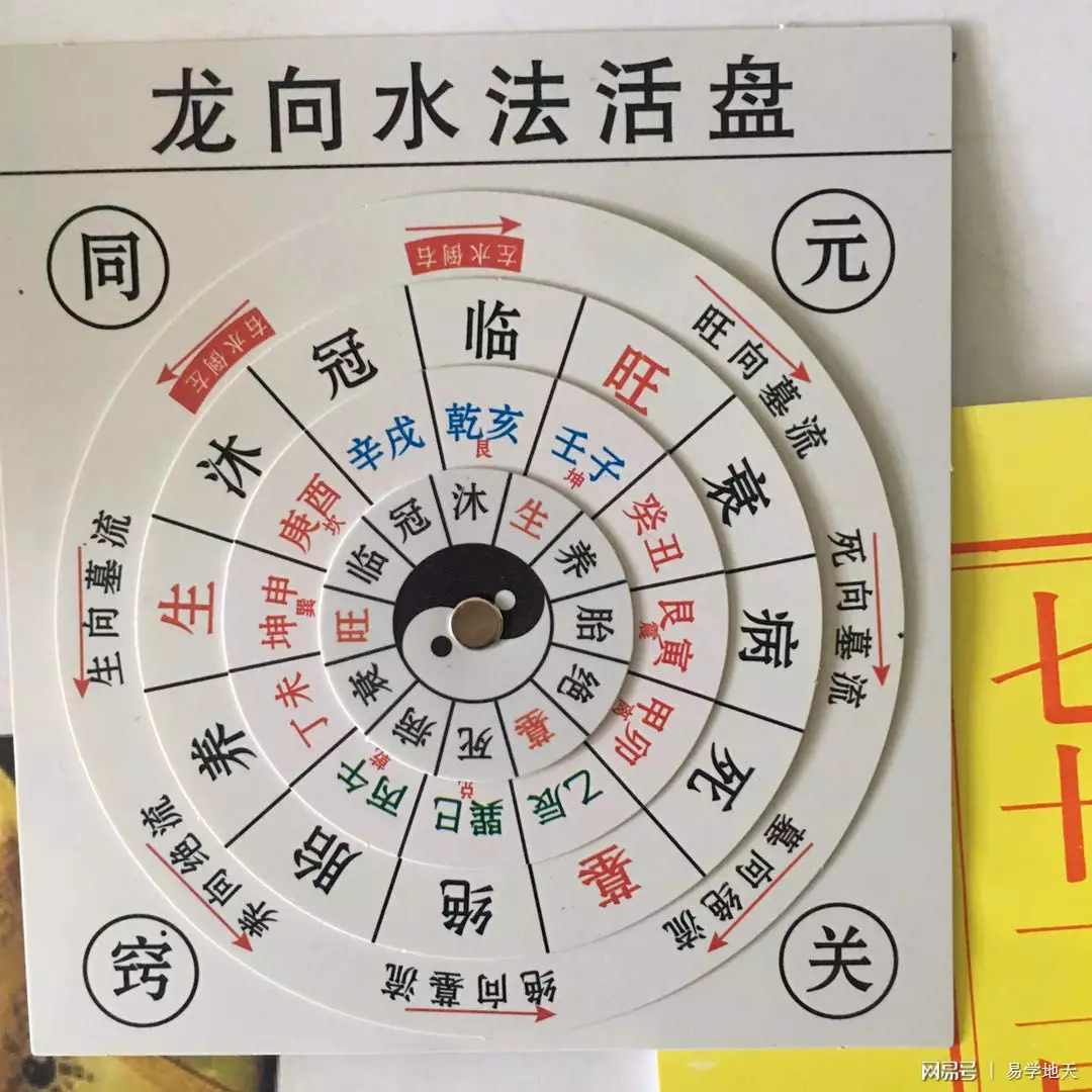 八字择日的步骤与  ，什么  择日最准确