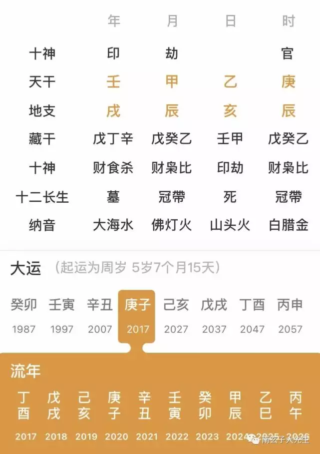 乙亥辛巳癸卯丙辰，乙亥丁亥癸卯癸亥